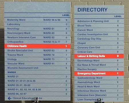 university hospital phone directory.